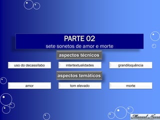 PARTE 02
                     sete sonetos de amor e morte
                          aspectos técnicos

uso do decassílabo           intertextualidades     grandiloquência


                         aspectos temáticos

      amor                     tom elevado              morte
 