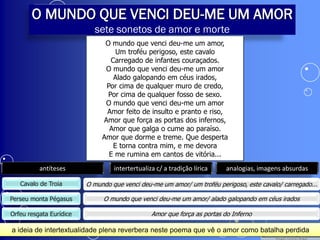 O MUNDO QUE VENCI DEU-ME UM AMOR
                           sete sonetos de amor e morte
                               O mundo que venci deu-me um amor,
                                   Um troféu perigoso, este cavalo
                                 Carregado de infantes couraçados.
                               O mundo que venci deu-me um amor
                                  Alado galopando em céus irados,
                               Por cima de qualquer muro de credo,
                                Por cima de qualquer fosso de sexo.
                               O mundo que venci deu-me um amor
                               Amor feito de insulto e pranto e riso,
                              Amor que força as portas dos infernos,
                                Amor que galga o cume ao paraíso.
                              Amor que dorme e treme. Que desperta
                                  E torna contra mim, e me devora
                                E me rumina em cantos de vitória...
          antíteses               intertertualiza c/ a tradição lírica    analogias, imagens absurdas

   Cavalo de Troia       O mundo que venci deu-me um amor/ um troféu perigoso, este cavalo/ carregado...

Perseu monta Pégasus          O mundo que venci deu-me um amor/ alado galopando em céus irados

Orfeu resgata Eurídice                          Amor que força as portas do Inferno

a ideia de intertextualidade plena reverbera neste poema que vê o amor como batalha perdida
 