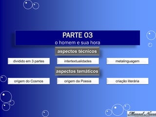 PARTE 03
                       o homem e sua hora
                        aspectos técnicos

dividido em 3 partes      intertextualidades   metalinguagem


                       aspectos temáticos

origem do Cosmos          origem da Poesia     criação literária
 
