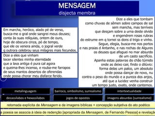 MENSAGEM
                                     disjecta membra
                                                                          Dize a eles que tombam
                                                     como chuvas de sêmen sobre campos de sal
                                                                       sem mancha, mas terríveis
 Em marcha, heróico, alado pé de verso,
                                                            que desçam sobre a urna deste olvido
 busca-me o gral onde sangrei meus deuses;
                                                                        e engendrem rosas rubras
 conta às suas relíquias, ontem de ouro,
                                                 do estrume em q tornei ss dons d trigo e vinho.
 hoje de obscura cinza, pó de tempo,
                                                              Segue, elegia, busca-me nos portos
 que ele os venera ainda, o jogral verde
                                                 e nas praias d Antanho, e nas rochas de Algures
 q outrora celebrou seus milagres mais fecundos.
                                                           os deuses que afoguei no mar absurdo
 Dize a eles que vinham                                                     de um casto sacrifício.
 tecer silentes minha eternidade                           Apanha estas palavras do chão túmido
 que a lava antiga é pura cal agora                             onde as deixo cair, findo o dilúvio:
 e queima-lhes incenso, e rouba-me farrapos                    forma delas um palco, um absoluto
 de seus mantos desertos de oferendas                              onde possa dançar de novo, nu
 onde possa chorar meu disfarce ferido.            contra o peso do mundo e a pureza dos anjos,
                                                                 até que a lucidez venha construir
                                                          um tempo justo, exato, onde cantemos.
        metalinguagem              barroco, simbolismo, surrealismo         intertextualidade

   decassílabos e hexassílabos            jogos de opostos            imagens absurdas [surrealismo]

    retomada explícita de Mensagem e de imagens bíblicas + concepção subjetiva do ato poético

a poesia se associa à ideia de redenção [apropriada da Mensagem, de Fernando Pessoa] e revelação
 