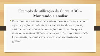 Exemplo de utilização da Curva ABC –
Montando a análise
• Para montar a análise é necessário montar uma tabela com
a participação de cada item na receita total da empresa,
assim cria os critérios de avaliação. Por exemplo, quais
itens representam 80% da receita, os 15% e os últimos 5%.
Geralmente, o resultado é semelhante ao mostrado no
gráfico.
 
