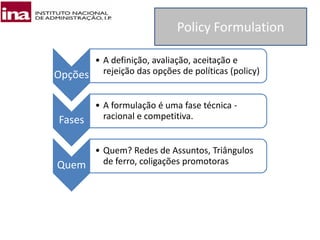 Policy Formulation
Opções
• A definição, avaliação, aceitação e
rejeição das opções de políticas (policy)
Fases
• A formulação é uma fase técnica -
racional e competitiva.
Quem
• Quem? Redes de Assuntos, Triângulos
de ferro, coligações promotoras
 