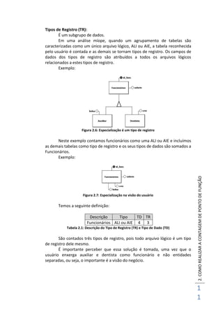 2.COMOREALIZARACONTAGEMDEPONTODEFUNÇÃO
1
1
Tipos de Registro (TR):
É um subgrupo de dados.
Em uma análise míope, quando um agrupamento de tabelas são
caracterizadas como um único arquivo lógico, ALI ou AIE, a tabela reconhecida
pelo usuário é contada e as demais se tornam tipos de registro. Os campos de
dados dos tipos de registro são atribuídos a todos os arquivos lógicos
relacionados a estes tipos de registro.
Exemplo:
Figura 2.6: Especialização é um tipo de registro
Neste exemplo contamos funcionários como uma ALI ou AIE e incluímos
as demais tabelas como tipo de registro e os seus tipos de dados são somados a
Funcionários.
Exemplo:
Figura 2.7: Especialização na visão do usuário
Temos a seguinte definição:
Descrição Tipo TD TR
Funcionários ALI ou AIE 4 3
Tabela 2.1: Descrição do Tipo de Registro (TR) e Tipo de Dado (TD)
São contados três tipos de registro, pois todo arquivo lógico é um tipo
de registro dele mesmo.
É importante perceber que essa solução é tomada, uma vez que o
usuário enxerga auxiliar e dentista como funcionário e não entidades
separadas, ou seja, o importante é a visão do negócio.
 