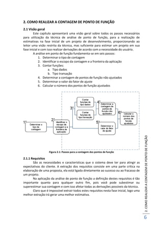 2.COMOREALIZARACONTAGEMDEPONTODEFUNÇÃO
6
2. COMO REALIZAR A CONTAGEM DE PONTO DE FUNÇÃO
2.1 Visão geral
Este capítulo apresentará uma visão geral sobre todos os passos necessários
para utilização da técnica de análise de ponto de função, para a realização de
estimativas na fase inicial de um projeto de desenvolvimento, proporcionando ao
leitor uma visão restrita da técnica, mas suficiente para estimar um projeto em sua
fase inicial e com isso realizar derivações de acordo com a necessidade do usuário.
A análise em ponto de função fundamenta-se em seis passos:
1. Determinar o tipo de contagem
2. Identificar o escopo da contagem e a fronteira da aplicação
3. Contar funções:
a. Tipo dados
b. Tipo transação
4. Determinar a contagem de pontos de função não ajustados
5. Determinar o valor do fator de ajuste
6. Calcular o número dos pontos de função ajustados
Figura 2.1: Passos para a contagem dos pontos de função
2.1.1 Requisitos
São as necessidades e características que o sistema deve ter para atingir as
expectativas do cliente. A extração dos requisitos consiste em uma parte crítica na
elaboração de uma proposta, ela está ligada diretamente ao sucesso ou ao fracasso de
um projeto.
Na aplicação da análise de ponto de função a definição destes requisitos é tão
importante quanto para qualquer outro fim, pois você pode subestimar ou
superestimar sua contagem e com isso afetar todas as derivações possíveis da técnica.
Claro que é impossível extrair todos estes requisitos nesta fase inicial, logo uma
melhor extração irá gerar uma melhor estimativa.
 