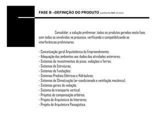 FASE B –DEFINIÇÃO DO PRODUTO (conforme NBR 13.531)




             Consolidar, a solução preliminar, todos os produtos gerados nesta fase,
com todos os envolvidos no processo, verificando e compatibilizando as
interferências preliminares:

- Conceituação geral Arquitetônica do Empreendimento;
- Adequação dos ambientes aos dados das atividades anteriores;
- Sistemas de revestimentos de pisos, vedações e forros;
- Sistemas de Estruturas;
- Sistemas de Fundações;
- Sistemas Prediais Elétricos e Hidráulicos;
- Sistemas de Climatização (ar-condicionado e ventilação mecânica);
- Sistemas gerais de vedação;
- Sistema de transporte vertical;
- Projetos de compensação arbórea;
- Projeto de Arquitetura de Interiores;
- Projeto de Arquitetura Paisagística.
 