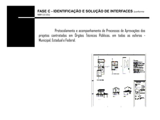 FASE C - IDENTIFICAÇÃO E SOLUÇÃO DE INTERFACES (conforme
NBR 13.531)




              Protocolamento e acompanhamento de Processos de Aprovações dos
 projetos contratados em Órgãos Técnicos Públicos, em todas as esferas -
 Municipal, Estadual e Federal.
 