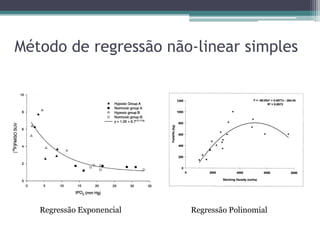 Método de regressão não-linear simples




   Regressão Exponencial   Regressão Polinomial
 