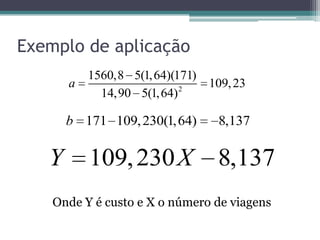Exemplo de aplicação
           1560,8 5(1, 64)(171)
       a                    2
                                109, 23
             14,90 5(1, 64)

       b 171 109, 230(1, 64)      8,137

   Y       109, 230 X             8,137
    Onde Y é custo e X o número de viagens
 