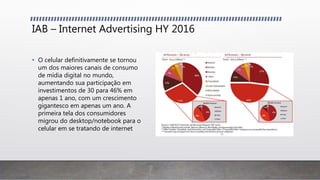IAB – Internet Advertising HY 2016
• O celular definitivamente se tornou
um dos maiores canais de consumo
de mídia digital no mundo,
aumentando sua participação em
investimentos de 30 para 46% em
apenas 1 ano, com um crescimento
gigantesco em apenas um ano. A
primeira tela dos consumidores
migrou do desktop/notebook para o
celular em se tratando de internet
 