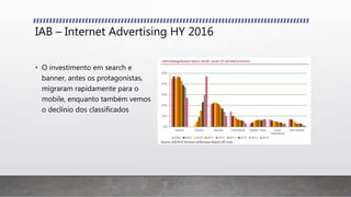 IAB – Internet Advertising HY 2016
• O investimento em search e
banner, antes os protagonistas,
migraram rapidamente para o
mobile, enquanto também vemos
o declínio dos classificados
 