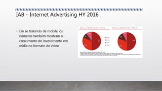IAB – Internet Advertising HY 2016
• Em se tratando de mobile, os
números também mostram o
crescimento de investimento em
mídia no formato de vídeo
 