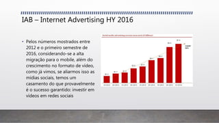 IAB – Internet Advertising HY 2016
• Pelos números mostrados entre
2012 e o primeiro semestre de
2016, considerando-se a alta
migração para o mobile, além do
crescimento no formato de vídeo,
como já vimos, se aliarmos isso as
mídias sociais, temos um
casamento do que provavelmente
é o sucesso garantido: investir em
vídeos em redes sociais
 
