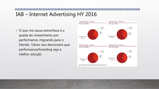IAB – Internet Advertising HY 2016
• O que me causa estranheza é a
queda do investimento por
performance, migrando para o
hibrido. Talvez isso demonstre que
performance/branding seja a
melhor solução
 