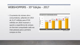 WEBSHOPPERS - 35ª Edição - 2017
• O aumento do número de e-
consumidores, saltando em 2013
de 31,27 milhões para 47,93
milhões em 2016 mostram o
quanto a experiência de compra
on-line tem conquistado cada vez
mais pessoas para a primeira
compra on-line
 
