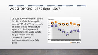 WEBSHOPPERS - 35ª Edição - 2017
• De 2015 a 2016 houve uma queda
de 15% na oferta de frete grátis
entre as TOP 10, e 7% no mercado
em geral. A baixa infraestrutura
logística do Brasil, que evolui
muito lentamente, aliada ao fato
de que o Brasil é um país
continental, prejudica
sobremaneira a oferta de frete
grátis
 