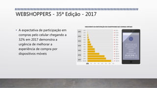 WEBSHOPPERS - 35ª Edição - 2017
• A expectativa de participação em
compras pelo celular chegando a
32% em 2017 demonstra a
urgência de melhorar a
experiência de compra por
dispositivos móveis
 