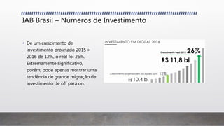 IAB Brasil – Números de Investimento
• De um crescimento de
investimento projetado 2015 >
2016 de 12%, o real foi 26%.
Extremamente significativo,
porém, pode apenas mostrar uma
tendência de grande migração de
investimento de off para on.
 