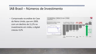 IAB Brasil – Números de Investimento
• Comprovado na análise do Case
do Reino Unido, que em 2009,
com um declínio de 11,2% no
investimento em mídia, o digital
cresceu 4,2%
 
