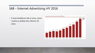 IAB – Internet Advertising HY 2016
• E essa tendência não é nova, como
mostra a análise dos últimos 10
anos
 