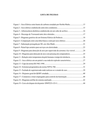 LISTA DE FIGURAS
Figura 1 - Arco Elétrico entre hastes de carbono estudado por Hertha Marks............................13
Figura 2 - Arco elétrico estabelecido entre dois condutores.......................................................15
Figura 3 - Arborescência dielétrica estabelecida em um cubo de acrílico.................................16
Figura 4 - Descarga de Townsend entre dois eletrodos.............................................................17
Figura 5 - Diagrama genérico de um Sistema Elétrico de Potência............................................18
Figura 6 - Comparação entre uma falta franca e outra por arco elétrico......................................20
Figura 7 - Subestação protegida por SF6 em Abu Dhabi............................................................21
Figura 8 - Painel tipo armário para serviços em eletricidade......................................................23
Figura 9 - Diagrama para detecção de arco por supervisão de corrente e luz visível..................24
Figura 10 - Diagrama para detecção de arco com presença de comparadores............................25
Figura 11 - Relação entre temperatura da pele humana e tempo de tolerância............................26
Figura 12 - Arco elétrico em um painel e sua onda de explosão característica...........................27
Figura 13 - Capa da norma IEE 902-1998..................................................................................29
Figura 14 - Estrutura programática da norma NFPA-70E..........................................................31
Figura 15 - Fachada do supermercado onde realizou-se o estudo de caso..................................39
Figura 16 - Disjuntor geral do QGBT estudado.........................................................................40
Figura 17 - Contatores e timer empregados para controle da iluminação...................................40
Figura 18 - Diagrama unifilar do sistema analisado...................................................................42
Figura 19 - Curva de disparo do disjuntor: DWP225-125-3.......................................................44
 