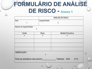 FORMULÁRIO DE ANÁLISE
DE RISCO - Anexo 1
ANÁLISE DE RISCO
Área:
1
Cargo/Atividade:
2
Resumo do Cargo/Atividade:
3
Tarefa Risco Medida Preventiva
4 5 6
OBSERVAÇÃO:
7
Ponto de ambulância mais próximo:______________ Telefones : 2323 2112
 