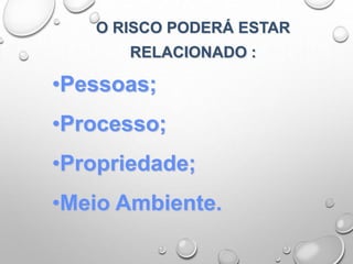 O RISCO PODERÁ ESTAR
RELACIONADO :
•Pessoas;
•Processo;
•Propriedade;
•Meio Ambiente.
 
