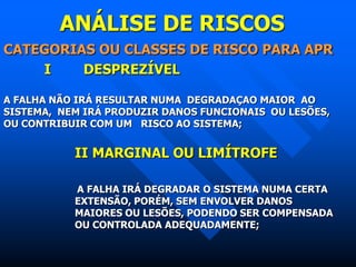 ANÁLISE DE RISCOS
CATEGORIAS OU CLASSES DE RISCO PARA APR
I DESPREZÍVEL
A FALHA NÃO IRÁ RESULTAR NUMA DEGRADAÇAO MAIOR AO
SISTEMA, NEM IRÁ PRODUZIR DANOS FUNCIONAIS OU LESÕES,
OU CONTRIBUIR COM UM RISCO AO SISTEMA;
II MARGINAL OU LIMÍTROFE
A FALHA IRÁ DEGRADAR O SISTEMA NUMA CERTA
EXTENSÃO, PORÉM, SEM ENVOLVER DANOS
MAIORES OU LESÕES, PODENDO SER COMPENSADA
OU CONTROLADA ADEQUADAMENTE;
 