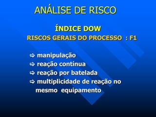 ANÁLISE DE RISCO
ÍNDICE DOW
RISCOS GERAIS DO PROCESSO : F1
 manipulação
 reação contínua
 reação por batelada
 multiplicidade de reação no
mesmo equipamento
 