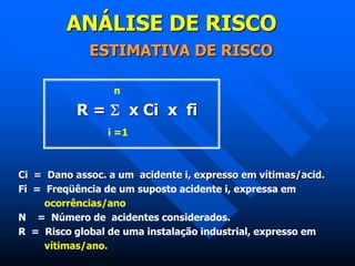 ANÁLISE DE RISCO
ESTIMATIVA DE RISCO
n
R =  x Ci x fi
i =1
Ci = Dano assoc. a um acidente i, expresso em vítimas/acid.
Fi = Freqüência de um suposto acidente i, expressa em
ocorrências/ano
N = Número de acidentes considerados.
R = Risco global de uma instalação industrial, expresso em
vítimas/ano.
 