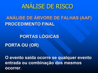 ANÁLISE DE RISCO
ANÁLISE DE ÁRVORE DE FALHAS (AAF)
PROCEDIMENTO FINAL
PORTAS LÓGICAS
PORTA OU (OR)
O evento saída ocorre se qualquer evento
entrada ou combinação dos mesmos
ocorrer.
 