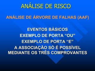 ANÁLISE DE RISCO
ANÁLISE DE ÁRVORE DE FALHAS (AAF)
EVENTOS BÁSICOS
EXEMPLO DE PORTA “OU”
EXEMPLO DE PORTA “E”
A ASSOCIAÇÃO SÓ É POSSÍVEL
MEDIANTE OS TRÊS COMPROVANTES
 