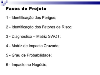 Fases do Projeto 1 - Identificação dos Perigos; 2 - Identificação dos Fatores de Risco; 3 - Diagnóstico – Matriz SWOT; 4 - Matriz de Impacto Cruzado; 5 - Grau de Probabilidade; 6 - Impacto no Negócio; 