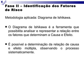 Fase II – Identificação dos Fatores de Risco Metodologia aplicada: Diagrama de Ishikawa. O Diagrama de Ishikawa é a ferramenta que possibilita analisar e representar a relação entre os fatores que determinam a Causa e Efeito. È possível a determinação da relação de causa e efeito múltipla, observando o processo sistematicamente.  