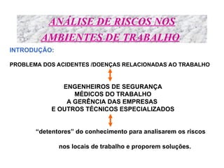 ANÁLISE DE RISCOS NOS
AMBIENTES DE TRABALHO
INTRODUÇÃO:
PROBLEMA DOS ACIDENTES /DOENÇAS RELACIONADAS AO TRABALHO
ENGENHEIROS DE SEGURANÇA
MÉDICOS DO TRABALHO
A GERÊNCIA DAS EMPRESAS
E OUTROS TÉCNICOS ESPECIALIZADOS
“detentores” do conhecimento para analisarem os riscos
nos locais de trabalho e proporem soluções.
 