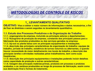 METODOLOGIAS DE CONTROLE DE RISCOS
1_ LEVANTAMENTO QUALITATIVO
OBJETIVO: Visa a coletar o maior número de informações e dados necessários, a fim
de fixar as diretrizes a serem seguidas no levantamento quantitativo.
1.1. Estudo dos Processos Produtivos e de Organização do Trabalho
1.1.1. organograma da empresa, incluindo os principais setores e departamentos;
1.1.2. fluxograma de produção da empresa, constando dos principais passos para a
fabricação dos produtos produzidos ou dos serviços gerados na empresa;
1.1.3. lay-out ou planta baixa com os principais equipamentos e instalações;
1.1.4. descrição das principais características da organização do trabalho: equipes de
trabalho, jornada de trabalho, existência de turnos noturnos ou alternantes, e quando
houver necessidade de maior detalhamento nos locais de trabalho, a descrição das
principais tarefas e atividades realizadas pelos trabalhadores, bem como suas
freqüências;
1.1.5. descrição dos principais equipamentos e instalações podendo incluir detalhes
como capacidade de produção e outras características;
1.1.6. listagem das principais matérias-primas, produtos em processo e produtos
acabados, e os resíduos produzidos ao longo do processo de fabricação, assim como
sua destinação final e formas de tratamento.
 
