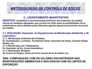 METODOLOGIAS DE CONTROLE DE RISCOS
2_ LEVANTAMENTO QUANTITATIVO
OBJETIVO: Completará o reconhecimento preliminar dos ambientes de trabalho,
através de medições adequadas, que no final nos dirão quais as possibilidades de os
trabalhadores serem afetados pelos diferentes agentes agressivos presentes nos locais
de trabalho.
2.1. AVALIAÇÃO: Aquisição de Equipamentos de Monitoração Ambiental e de
Laboratório.
2.1.1. Monitoração Ambiental das Unidades
Ex: Decibelímetro, Luxímetro, Termômetro Globo, Dosímetro de Ruído, Contador Gaiger,
Bomba, etc;
2.1.2. Monitoração dos Trabalhadores
Ex: Dosímetro de Rx, Caneta Dosimétrica;
2.1.3. Monitoração Biológica
Ex: Exame de Sangue, Exame de Urina, Exame de fio de Cabelo, etc.
OBS: COMPARAÇÃO COM OS VALORES ENCONTRADOS NAS
MONITORAÇÕES AMBIENTAIS E BIOLÓGICAS COM OS LIMITES DE
EXPOSIÇÃO
 