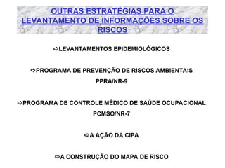 OUTRAS ESTRATÉGIAS PARA O
LEVANTAMENTO DE INFORMAÇÕES SOBRE OS
RISCOS
LEVANTAMENTOS EPIDEMIOLÓGICOS
PROGRAMA DE PREVENÇÃO DE RISCOS AMBIENTAIS
PPRA/NR-9
PROGRAMA DE CONTROLE MÉDICO DE SAÚDE OCUPACIONAL
PCMSO/NR-7
A AÇÃO DA CIPA
A CONSTRUÇÃO DO MAPA DE RISCO
 