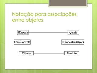 Notação para associações
entre objetos

  Hóspede               Quarto

ContaCorrente     HistóricoTransações


      Cliente         Produto
 