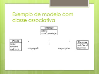 Exemplo de modelo com
  classe associativa
                            Emprego
                        salário
                        dataContratação


   Pessoa   *                                      *    Empresa
nome
                                                       razãoSocial
telefone
            empregado                     empregador   endereço
endereço
 