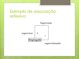 Exemplo de associação
reflexiva
                      Supervisão



     supervisor   1
                         *
           Empregado
                         supervisionado
 