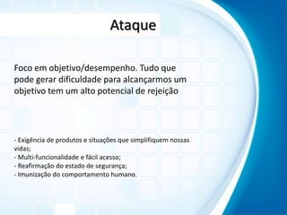 AtaqueFoco em objetivo/desempenho. Tudo que pode gerar dificuldade para alcançarmos um objetivo tem um alto potencial de rejeição- Exigência de produtos e situações que simplifiquem nossas vidas;- Multi-funcionalidade e fácil acesso;- Reafirmação do estado de segurança;- Imunização do comportamento humano.