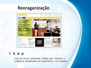 ReoraganizaçãoIkeaLoja de móveis totalmente voltada para conceitos e tendências identificadas por experiências com usuários