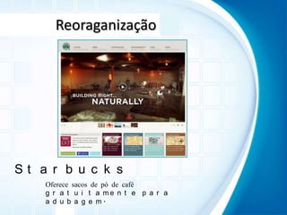 ReoraganizaçãoStarbucksOferece sacos de pó de café gratuitamente para adubagem.