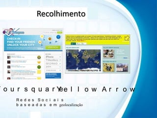 RecolhimentoFoursquareYellow ArrowRedes Sociais baseadas em geolocalização