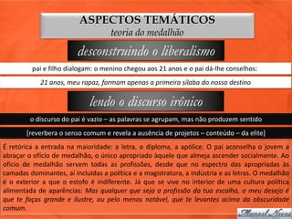 ASPECTOS TEMÁTICOS
                                    teoria do medalhão

                         desconstruindo o liberalismo
         pai e filho dialogam: o menino chegou aos 21 anos e o pai dá-lhe conselhos:
            21 anos, meu rapaz, formam apenas a primeira sílaba do nosso destino

                             lendo o discurso irônico
         o discurso do pai é vazio – as palavras se agrupam, mas não produzem sentido
       [reverbera o senso comum e revela a ausência de projetos – conteúdo – da elite]
É retórica a entrada na maioridade: a letra, o diploma, a apólice. O pai aconselha o jovem a
abraçar o ofício de medalhão, o único apropriado àquele que almeja ascender socialmente. Ao
ofício de medalhão servem todas as profissões, desde que no espectro das apropriadas às
camadas dominantes, aí incluídas a política e a magistratura, a indústria e as letras. O medalhão
é o exterior a que o estofo é indiferente. Já que se vive no interior de uma cultura política
alimentada de aparências: Mas qualquer que seja a profissão da tua escolha, o meu desejo é
que te faças grande e ilustre, ou pelo menos notável, que te levantes acima da obscuridade
comum.
 