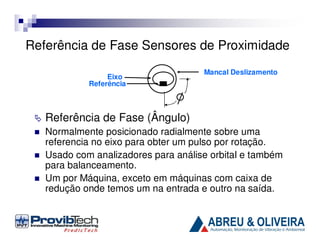 Referência de Fase Sensores de Proximidade
Eixo
Referência

Mancal Deslizamento

Referência de Fase (Ângulo)
Normalmente posicionado radialmente sobre uma
referencia no eixo para obter um pulso por rotação.
Usado com analizadores para análise orbital e também
para balanceamento.
Um por Máquina, exceto em máquinas com caixa de
redução onde temos um na entrada e outro na saída.

 