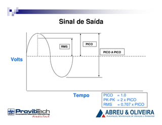 Sinal de Saída

RMS

PICO
PICO A PICO

Volts

Tempo

PICO = 1.0
PK-PK = 2 x PICO
RMS = 0.707 x PICO

 