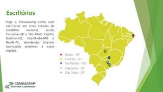 Hoje a Consulcamp conta com
escritórios em cinco cidades do
território nacional, sendo
Campinas-SP e São Paulo Capital,
Goiânia-GO, Uberlândia-MG e
Recife-PE, atendendo diversos
municípios próximos a essas
regiões.
Escritórios
Recife- PE
Escritórios
Goiânia- GO
Campinas - SP
São Paulo - SP
Uberlândia- MG
 