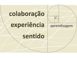 colaboração
experiência   aprendizagem

    sentido
 