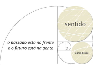 sentido

o passado está na frente
e o futuro está na gente
                              aprendizado
 
